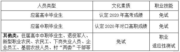 微信图片_20201204172949.png 微信图片_20201204172949.png